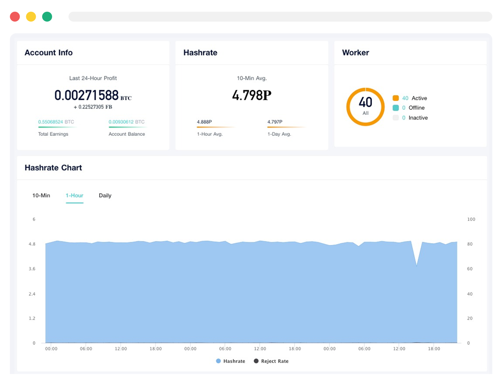 All Epic Mining customers receive a personal mining dashboard to track the performance of their machine 24/7.